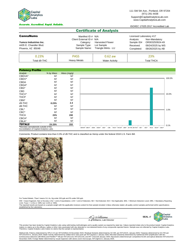 Lucky’s Premium THCA Pre-Roll (1.2G) 1-ct / Triangle Mints (H)